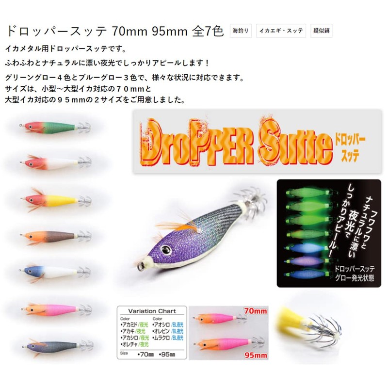 MARUSHINGYOGU Dragon Dropper Spotte, Olepin (BL Luminous) 2.8 inches (70