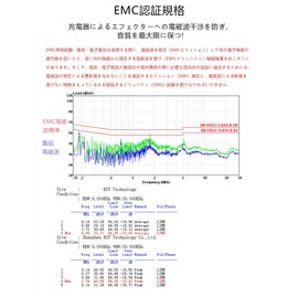 VHBW 5 Channel 9V DC 1A (1000mA) Effector Power Supply Power Supply for Effector Pedals Electric Guitar Effector Power Supply (5 Channel Power)
