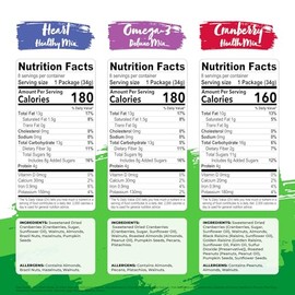 Nature's Garden Healthy Trail Mix Snack Pack (28.8 oz)