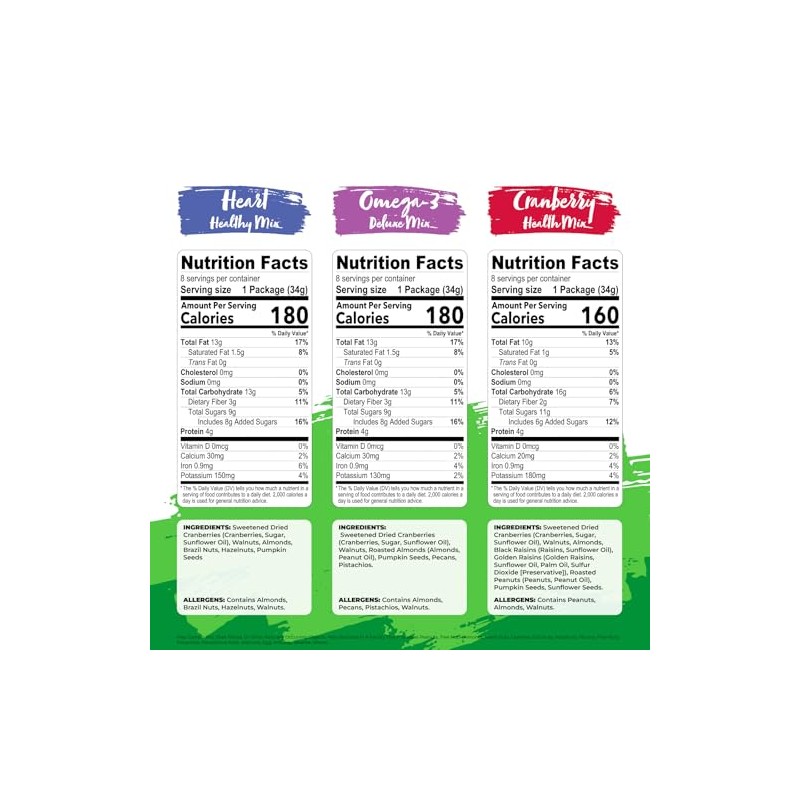 Nature's Garden Healthy Trail Mix Snack Pack (28.8 oz)
