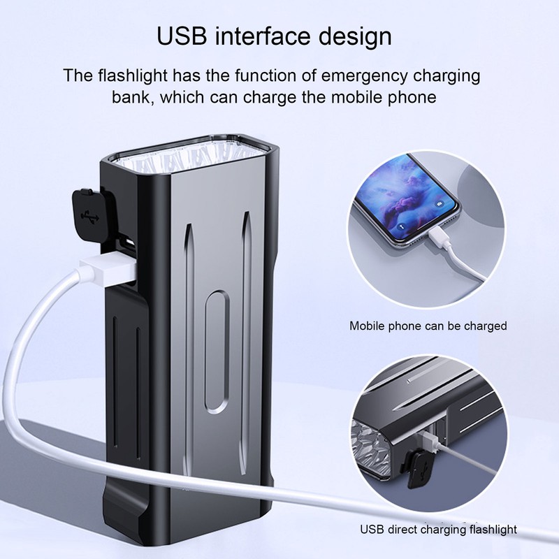 13000LM Super Bright LED Flashlight USB Rechargeable IPX5 Waterproof Powerful