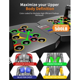 BBTOPS Push UP Board, Pilates Bar & Fitness Accessories, 25 in 1 Foldable Push up Bar at Home Gym, Workout Exercise Professional Push Up Strength Training Equipment for Man and Women