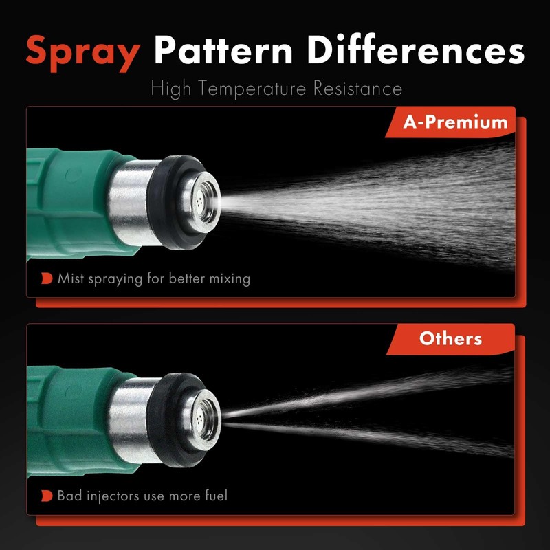 A-Premium Inyectores de combustible compatibles con Mazda Protege 2001-2003 Protege5