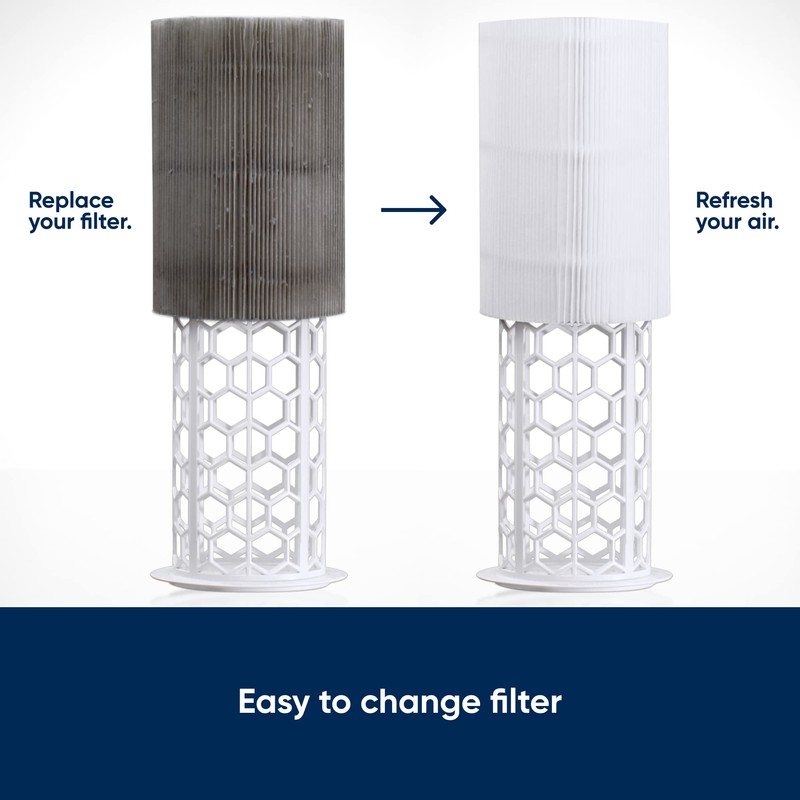 BLUEAIR Blue Pure 311 Auto SmokeBlock Genuine Replacement Filter, Extra