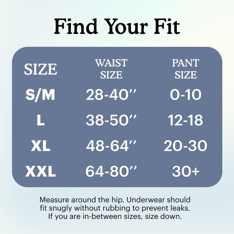 Because Maximum Incontinence Underwear for Men - Heavy Bladder Leak