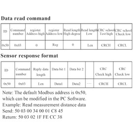 WitMotion WT53D Laser Distance Sensor 4 Meter Measurement UART Output 3.3V-5V
