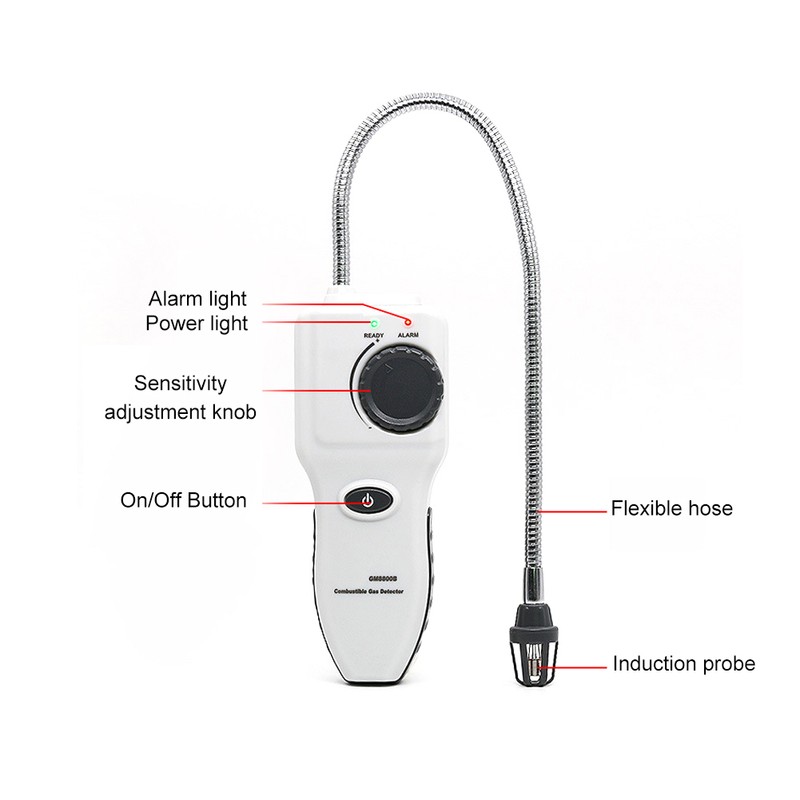 Gas Detector Combustible Gas Leakage Tester Detection Instrument for Methane