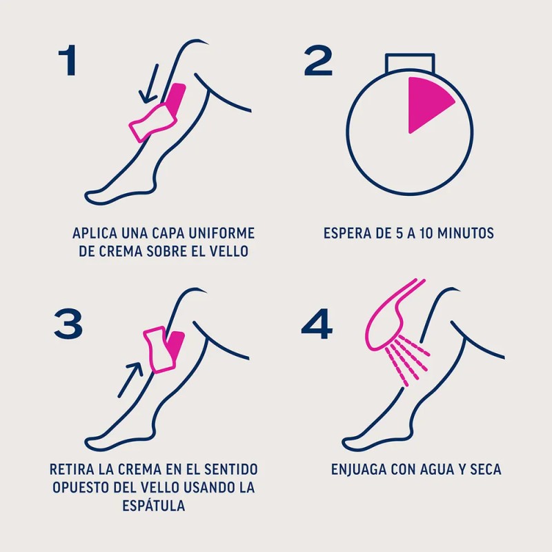 Veet Pure & Fresh crema depilatoria piel normal 100ml
