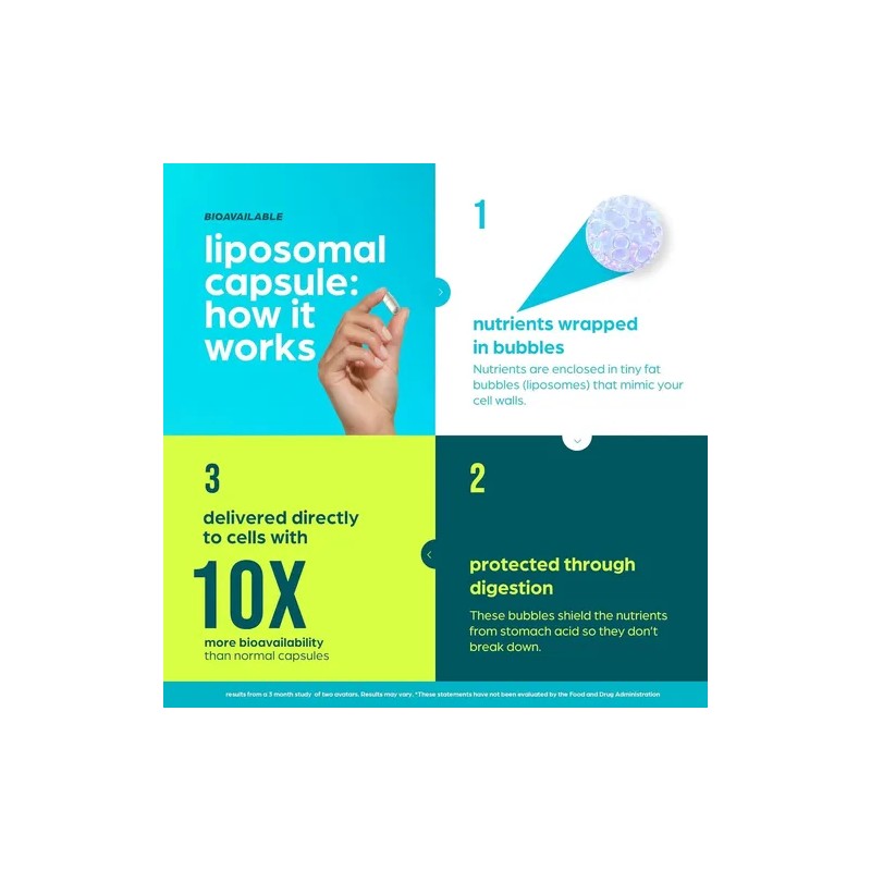 Thinbi Nad Complex 8457mg Resveratrol Urolitina-a 60 Caps