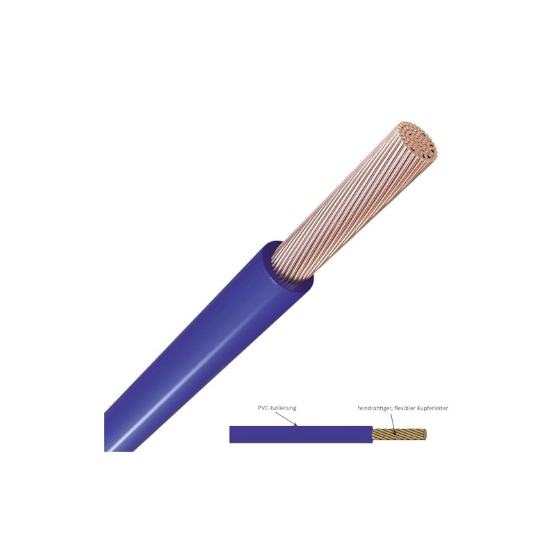 WITTKOWARE 6 mm² H07V-K PVC Single Core Cable, Fine-Strand (Flexible),