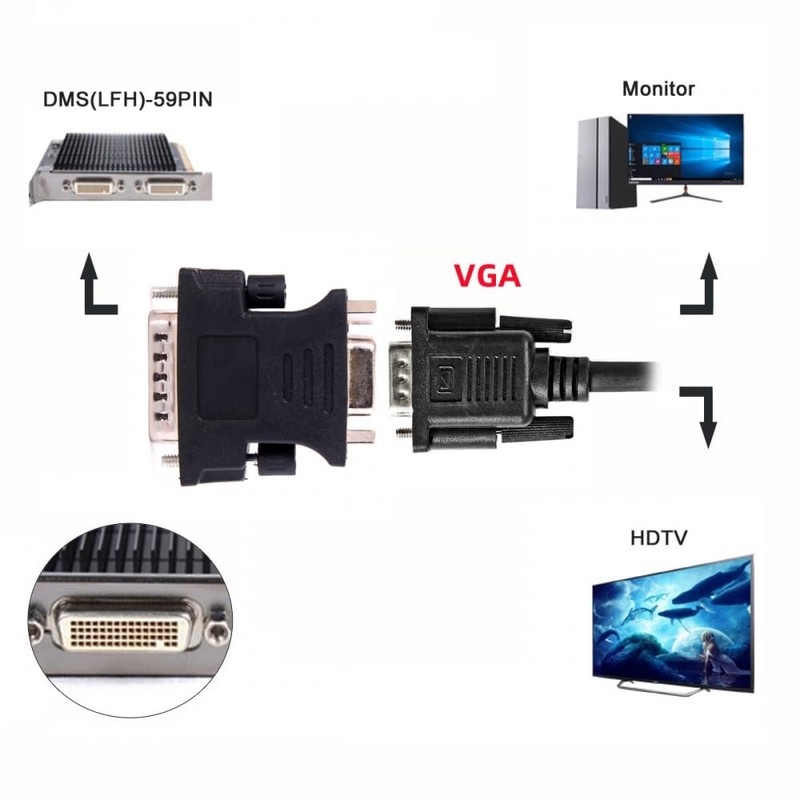 xiwai LFH DMS-59pin macho a 15 pines VGA RGB hembra