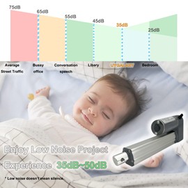 UYGALAXY Linear Actuator 2 Inch Stroke with Mounting Bracket, DC12V 900N(200lbs) IP65 Waterproof 12mm/s Quiet Low Noise Motor for DIY Chicken Coop Electric Recliner Lift Massage Bed Sofa (2")