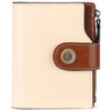 SENDEFN Women's Bi-fold Wallet, Genuine Leather, Skimming Prevention, Coin Purse