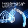 JISULIFE Portable Neck Fan - Hands-Free Bladeless Cooling Device