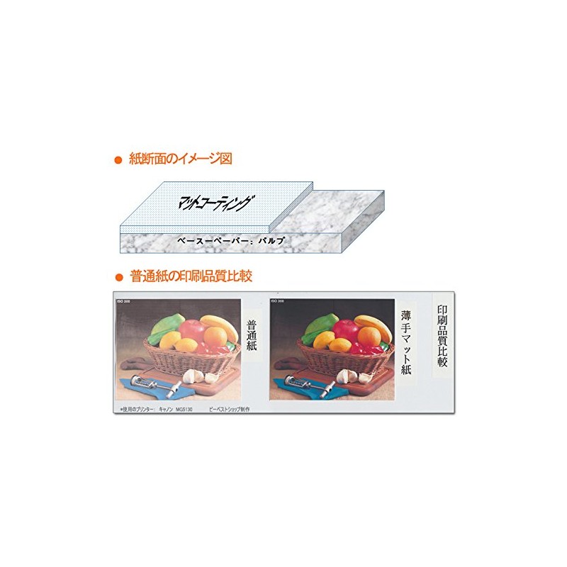 mita Inkjet Roll Paper, Thin, Matte Coated Paper, Width 8.3