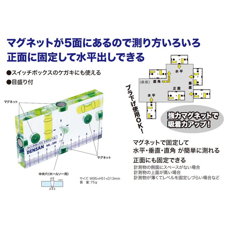 densan suittibokkusukegakireberu ML – 5 m
