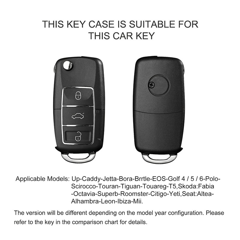 ELOHEI for VW Key Fob Cover, Premium Soft TPU 361