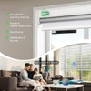 11V 3.5W Solar Panel for Motorized Shades – Dual DC
