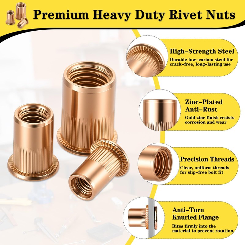 MAPVOLUT 405-Piece Metric Rivet Nut Assortment Kit | M3-M12 UNC