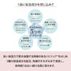 RosemiuRosemiu (Proprietary Developed Liposome) Booster Introduction Serum for Skin Troubles