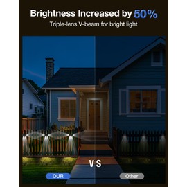 Fence Lights Solar Powered Outdoor Waterproof 3 Sided Wall LED Landscaping 16 Pack for Yard, Deck, Patio, Rail, Garage, Pool, Balcony, Energy Efficient Cool White Safety and Ambiance,Easy Install