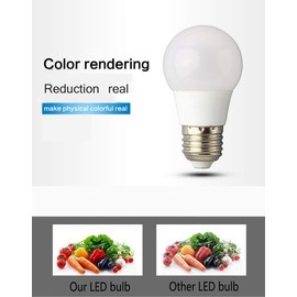 12V Low Voltage LED Light Bulbs - Daylight 3W E26 Standard Base 25W Equivalent - DC Bulb for RV, Solar Panel Project, Boat, Garden Landscape, Off-Grid Lighting, Pack of 6