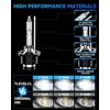 TLEVELCL Fit for Lexus RX330 RX350 RX400H LS430 HID Xenon