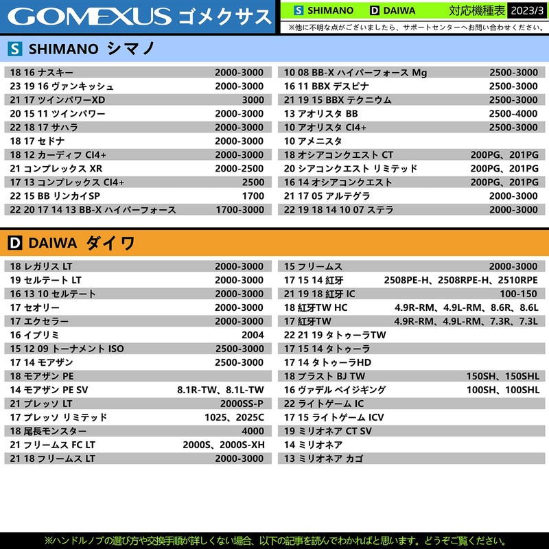 Gomexus 32mm Power Reel Handle Knob Shimano A Daiwa S