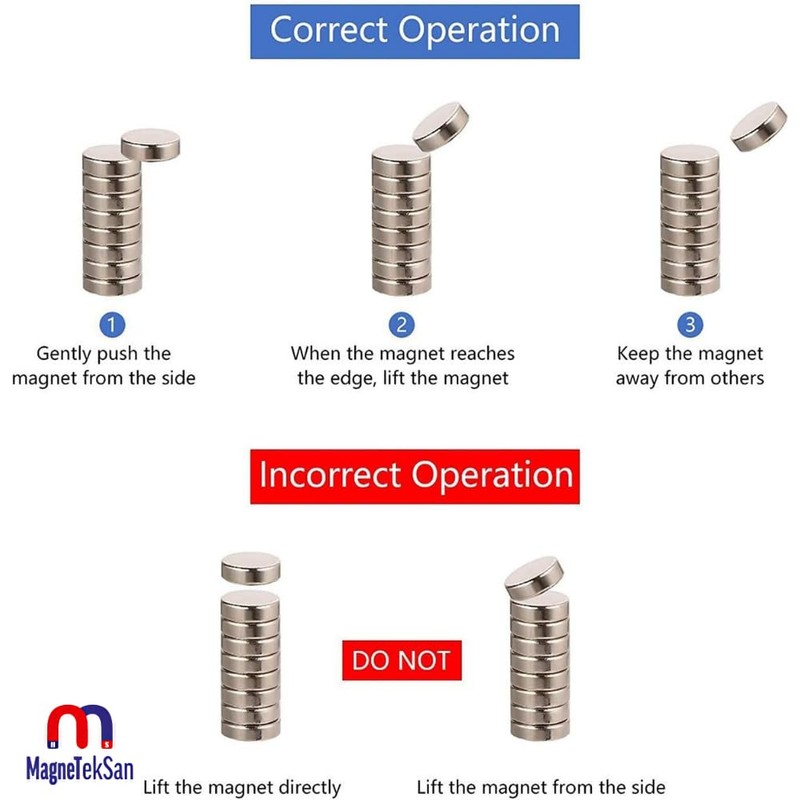 Stronger Hold for Everyday Use | MAGNETEKSAN Neodymium - Ultra-Strong