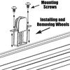 Sliding Screen Door Bottom and Top Rollers Replacement with 1"