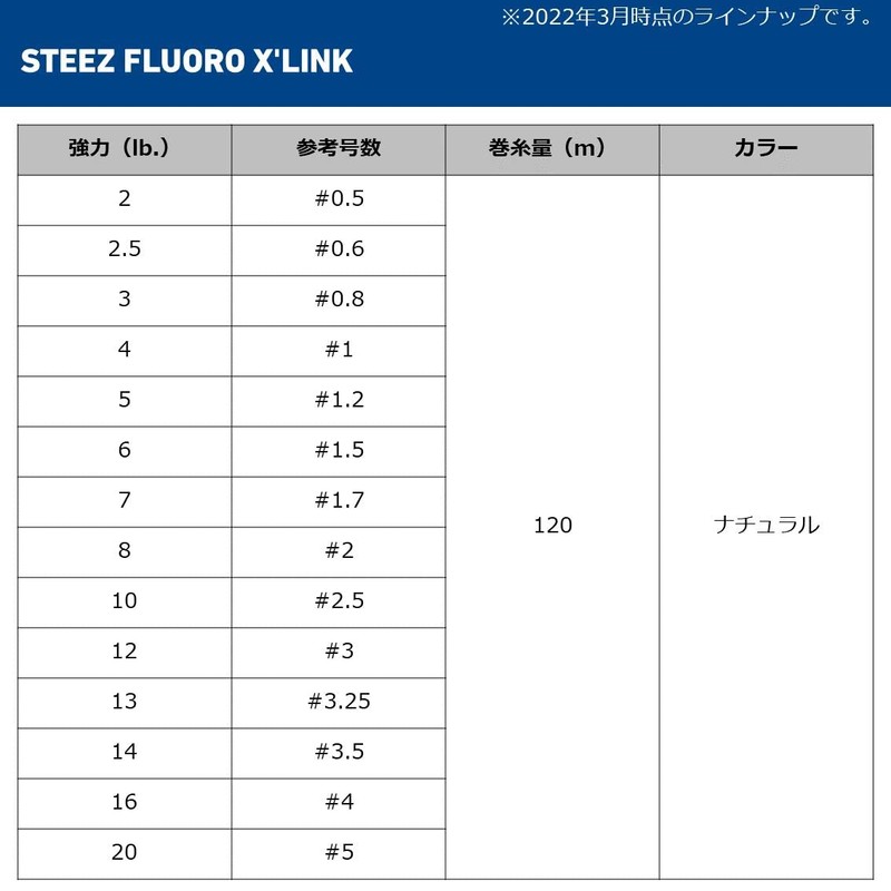 DAIWA Steese Floro Cross Link, 462.4 ft (120 m), 4lb(#1),