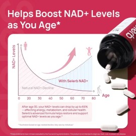 Liposomal Cápsulas Para Mujer 60 Uds.