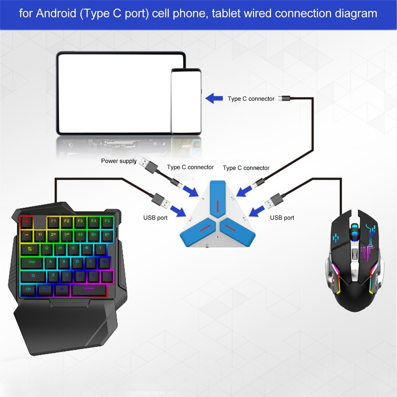 Keyboard Mouse Converter Combo Plug and Play Mobile Game Keypad