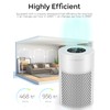 MEGAWISE 2022 Updated Version of EPI235A Smart HEPA Air Purifiers