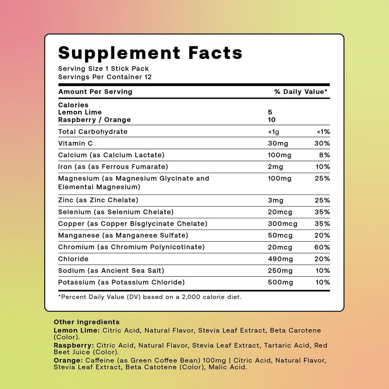 Hydrofy Hydrogen Water + Electrolytes Drink Mix - Variety Pack