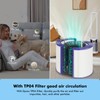 FFAC TP04 Replacement Filter for Dyson Air Purifier TP04 HP04