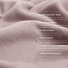 Dreamscene Warm Polar Fleece Throw Over Super Soft Luxury Sofa