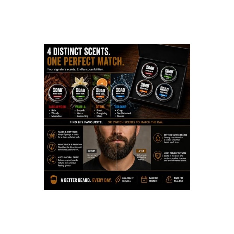 Top Dad Beard Balm Variety Pack – Natural 4-in-1 Conditioning