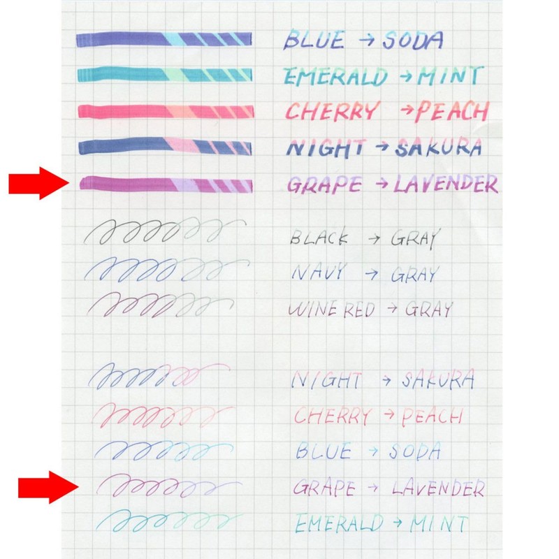 ILCTC-SET-GR Limited Edition Ilmilly Memo Set (Movie List Set) Cute