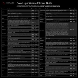 ColorLugs Vinyl Lug Nut Cover | Red | Flexible Fit Wheel Lug Nut Cap | Fits 17 mm | Pack of 20 | Includes Deluxe Extractor | Made in The USA