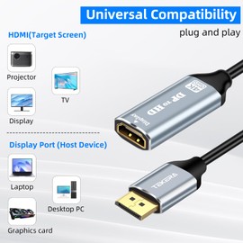 TEKERA Displayport to HDMI Adapter (4K 60Hz) Unidirection Display Port to hdmi Adapter Male to Female, Non-bidirectional DP Output to HDMI Input Converter (4K@60Hz, 1 Pack)