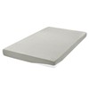 BaSaTex Microfibre Fitted Sheet in Many Colours and 7 Sizes,