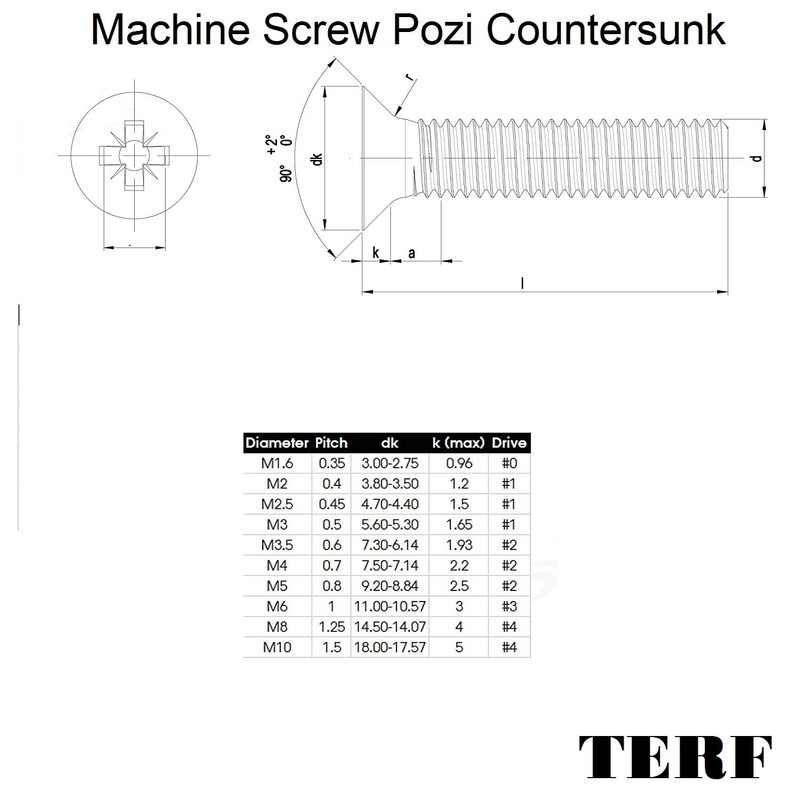 TERF® M5 X 60mm Pozi Countersunk Machine Screws Stainless Steel