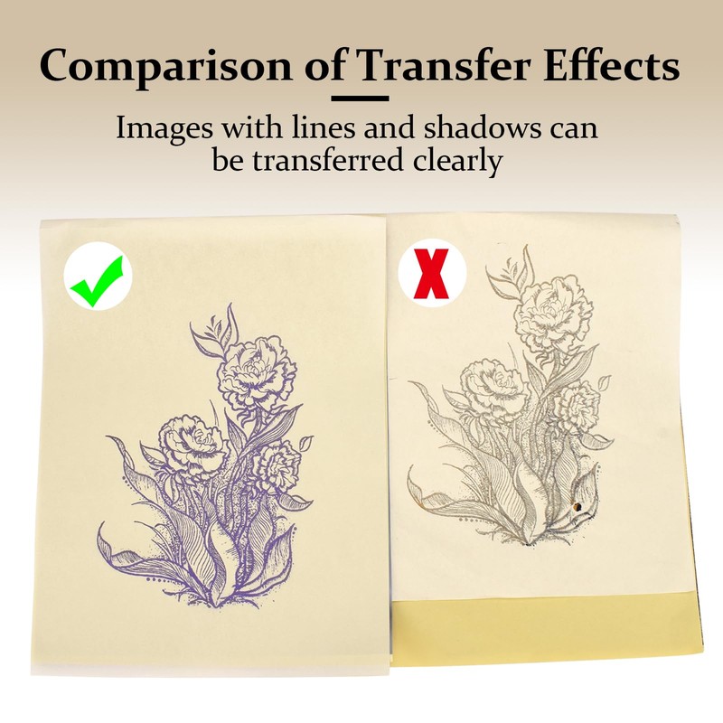 ATOMUS Tattoo Transfer Paper for Thermal Printer Clear Pattern for