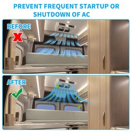 Hard Start Kit for Air Conditioner, Compatible with Coleman AC, Replacement, Start the AC Smoothly and Quickly Under the Hard Start Condition