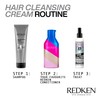 Redken Shampoo, Fruit Acids, Removes Impurities, Product build-up, Hair Cleansing