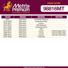 Metrix Premium Chassis Parts – Kit de 2 piezas de extremo de barra de acoplamiento frontal exterior para 21 Mitsubishi Outlander (México), 18-22 Outlander PHEV, 08-17 Lancer, 13-15 ASX (México),
