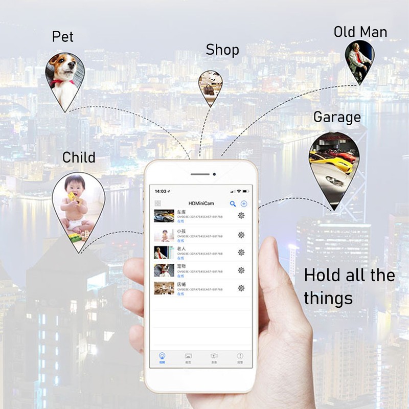 Mini WiFi Camera Micro USB PRI Human Detection Ultra Thin