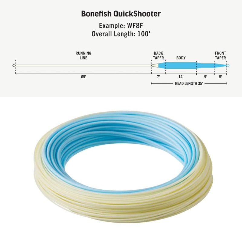 Rio Premier Bonefish Quickshooter, WF9F