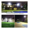 Eco R Reflector Led 100w Diseño Moderno Luz Blanca Fria
